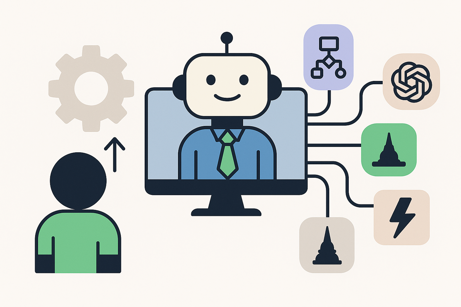 Training and AI Enablement