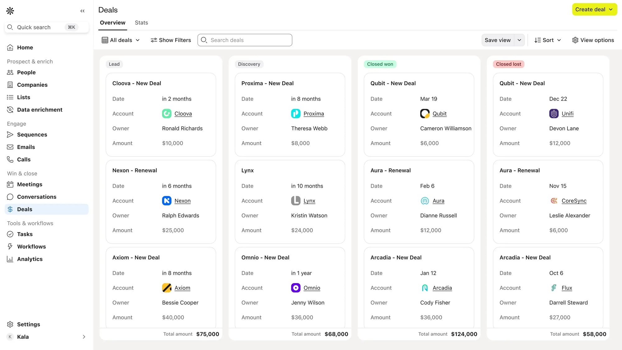 Go-to-market platform